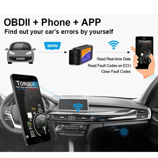 OBD2 Car Diagnostic Scanner for Phone ODB2 Code Reader WiFi Car Diagnostic Wireless Scanner Tool for Android or iOS Phone iPad