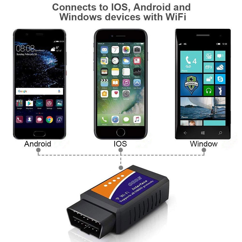 OBD2 Car Diagnostic Scanner for Phone ODB2 Code Reader WiFi Car Diagnostic Wireless Scanner Tool for Android or iOS Phone iPad