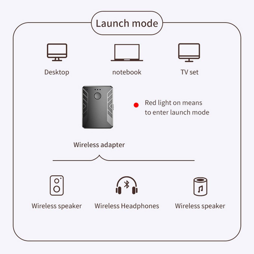 T19 Bluetooth 5.0 Wireless TV Bluetooth Headphones Stero Audio Transmitter