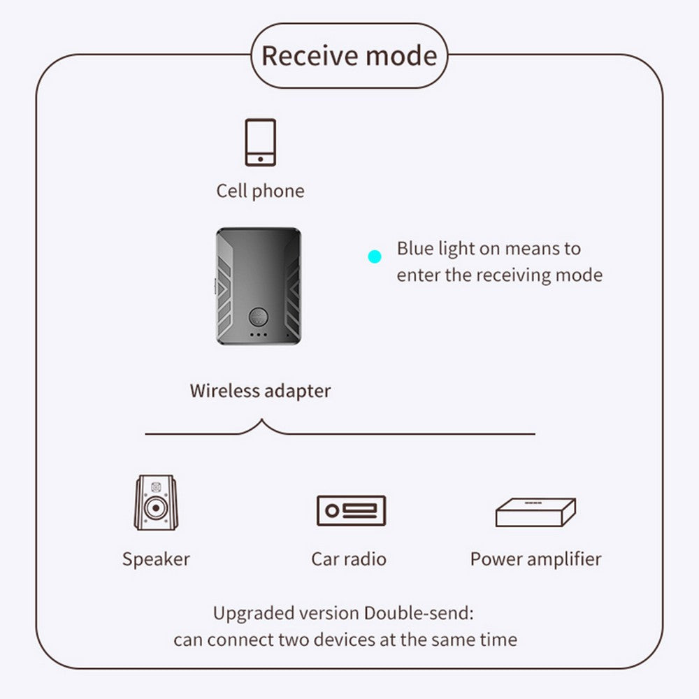 T19 Bluetooth 5.0 Wireless TV Bluetooth Headphones Stero Audio Transmitter