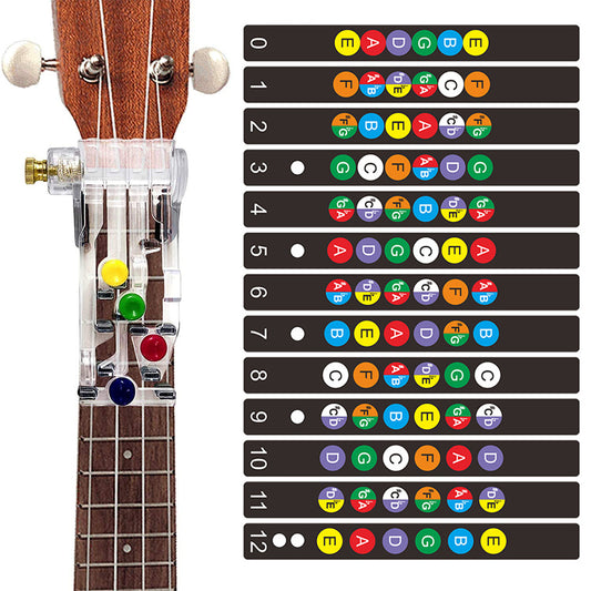 Kids Guitar Learning System Aid with Guitar Fretboard Note Sticker