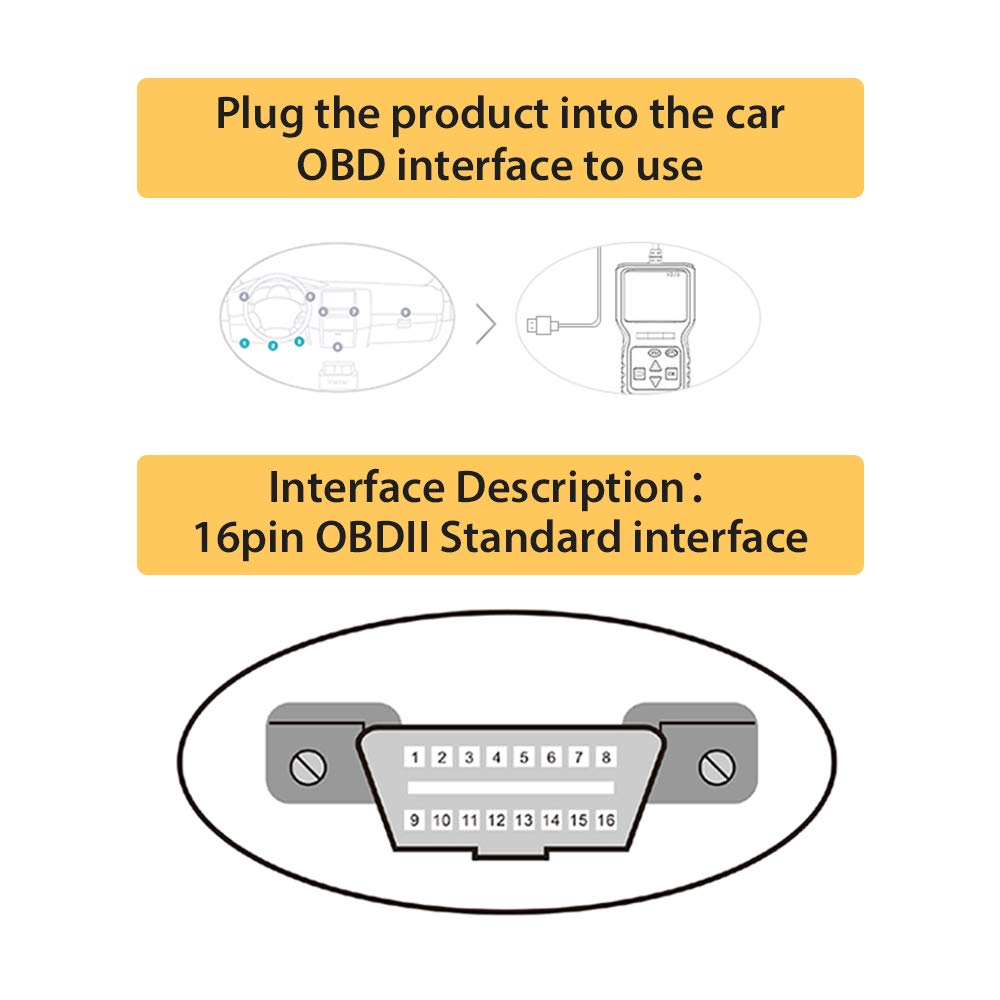 OBD2 Diagnostic Tool Car Scanner Code Reader